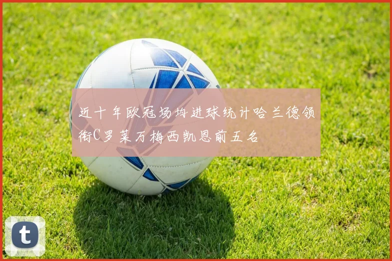 近十年欧冠场均进球统计哈兰德领衔C罗莱万梅西凯恩前五名